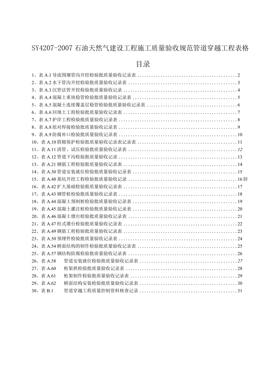 管道穿跨越工程检验批.docx_第1页