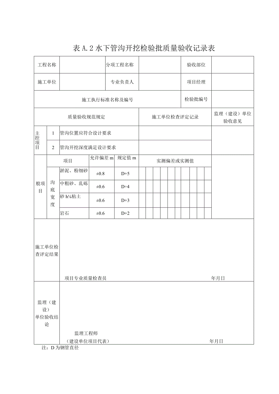 管道穿跨越工程检验批.docx_第3页