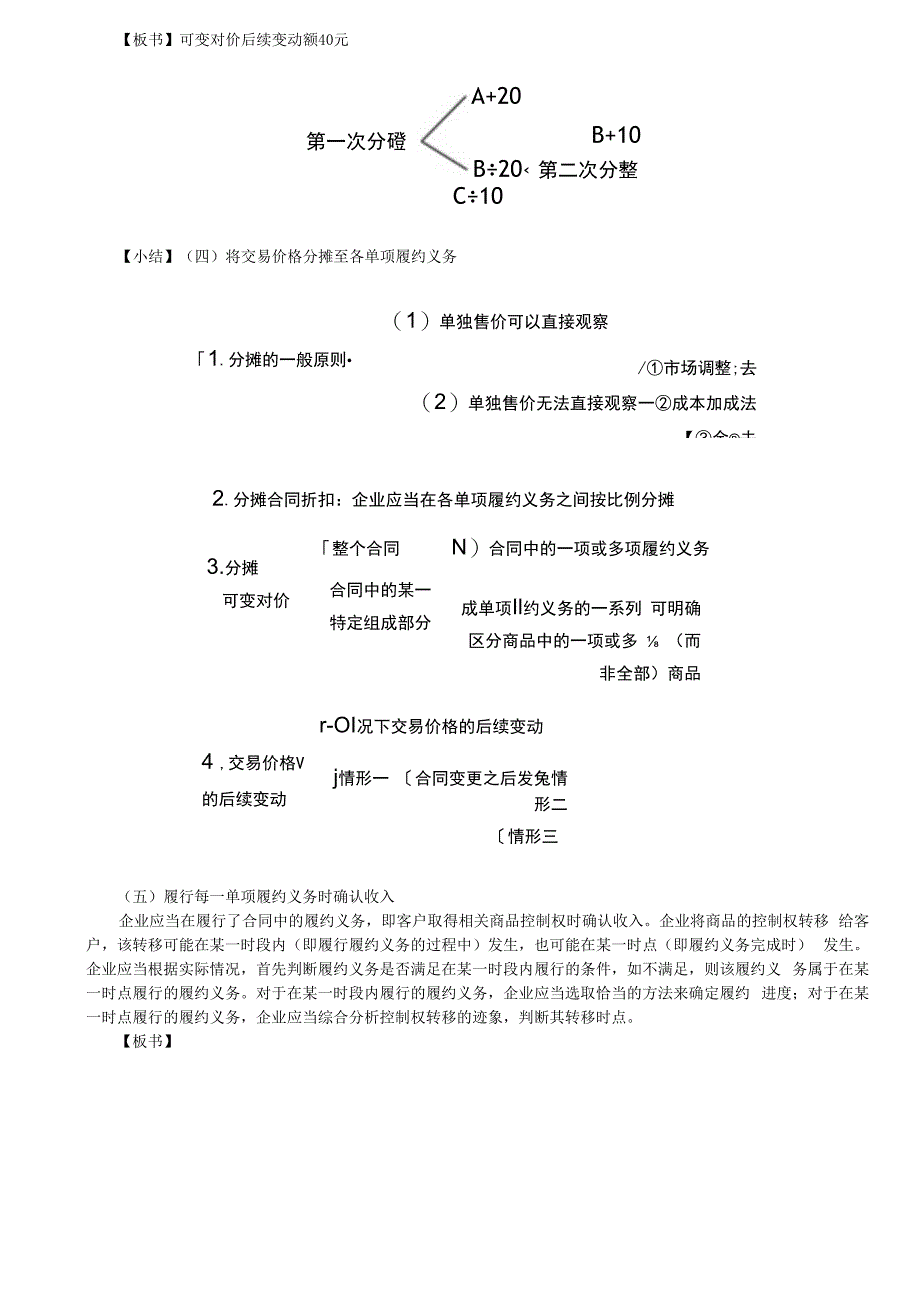 第A103讲_将交易价格分摊至各单项履约义务（2）履行每一单项履约义务时确认收入（1）.docx_第2页