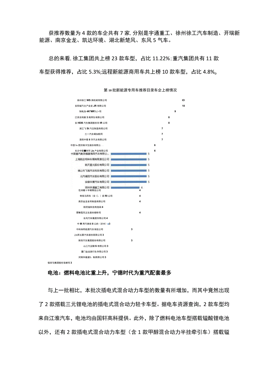 第10批推荐目录：徐工集团重汽远程居前三车企配套自给趋势增强.docx_第3页