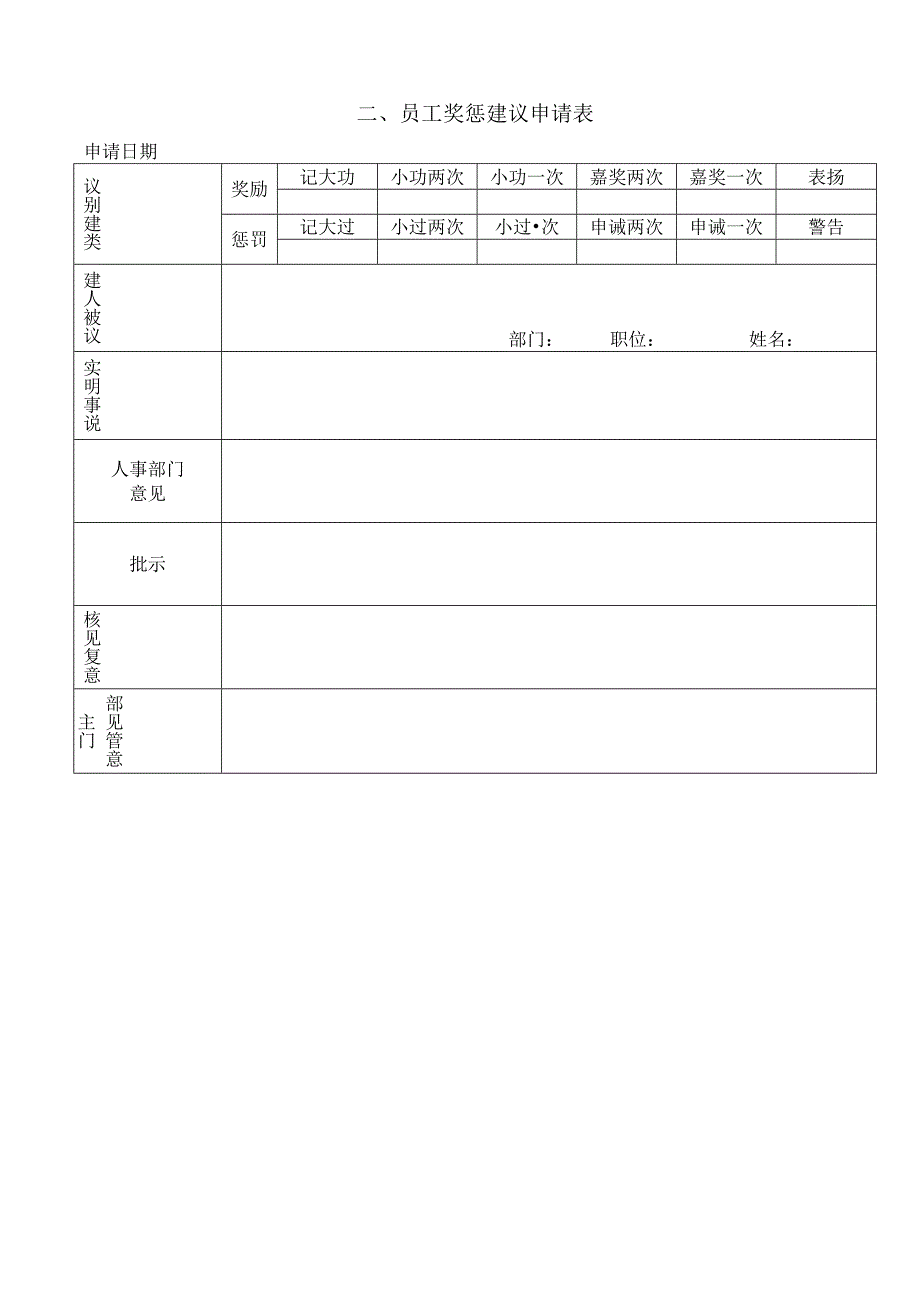 精选员工奖惩表两篇.docx_第2页