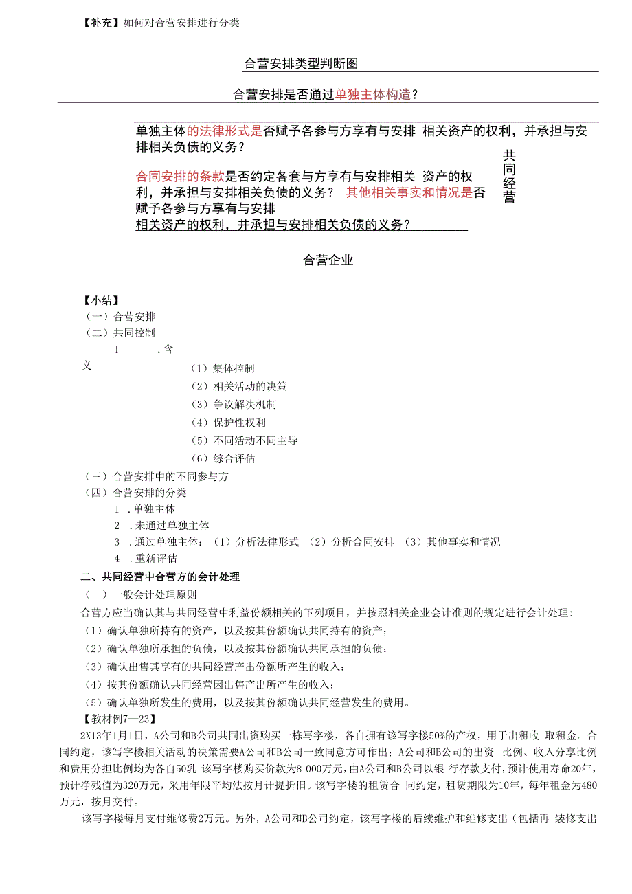 第41讲_概念及合营安排的认定（3）共同经营中合营方的会计处理对共同经营不享有共同控制的参与方的会计处理原则.docx_第2页