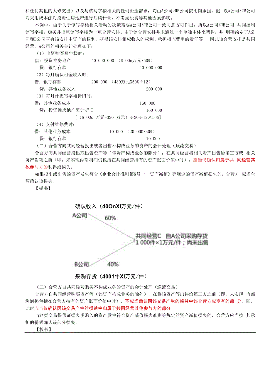 第41讲_概念及合营安排的认定（3）共同经营中合营方的会计处理对共同经营不享有共同控制的参与方的会计处理原则.docx_第3页