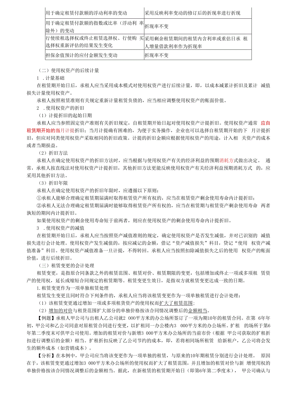 第A136讲_租赁负债的后续计量（2）使用权资产的后续计量租赁变更短期租赁和低价值资产租赁.docx_第2页