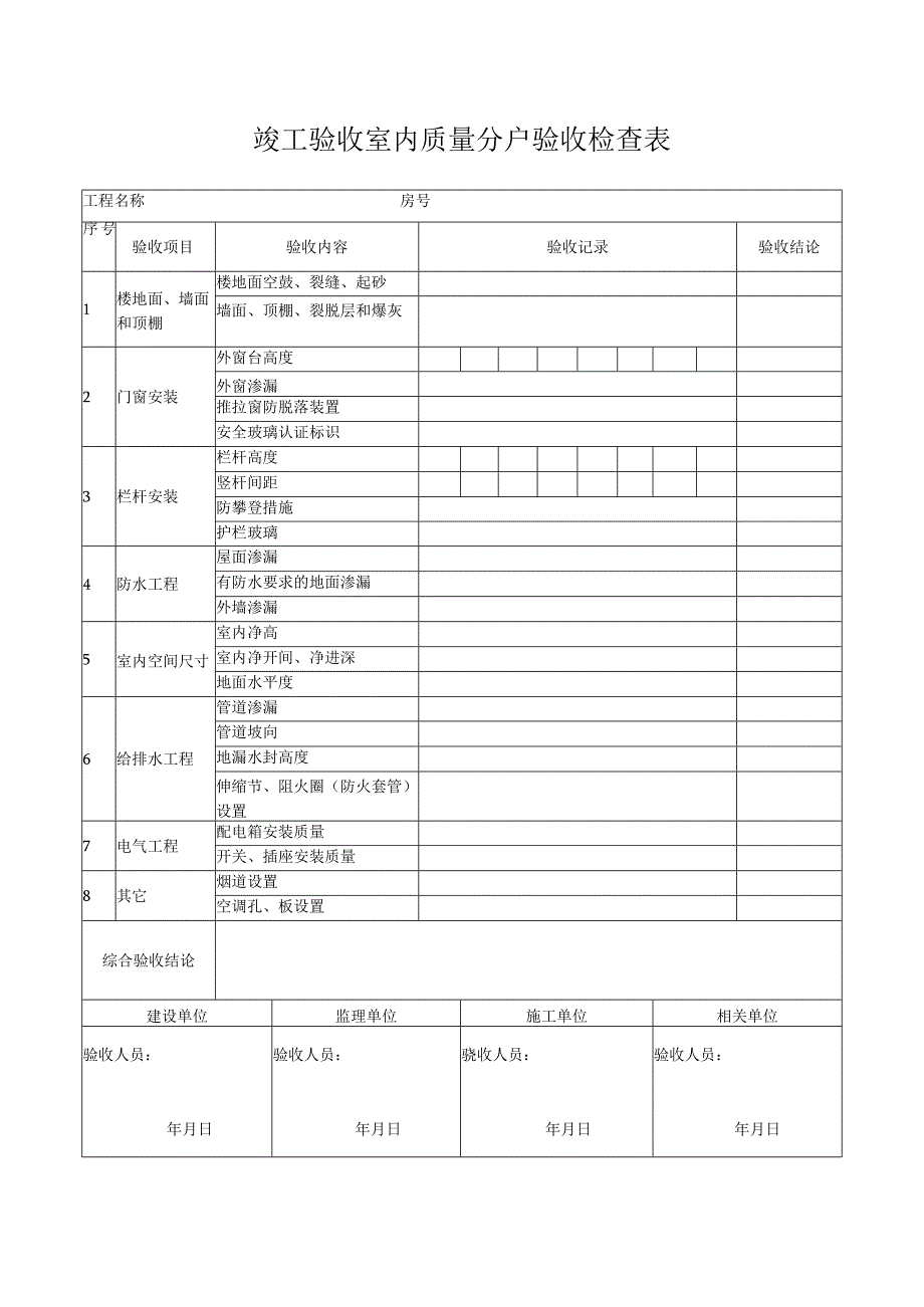 竣工分户验收表.docx_第3页