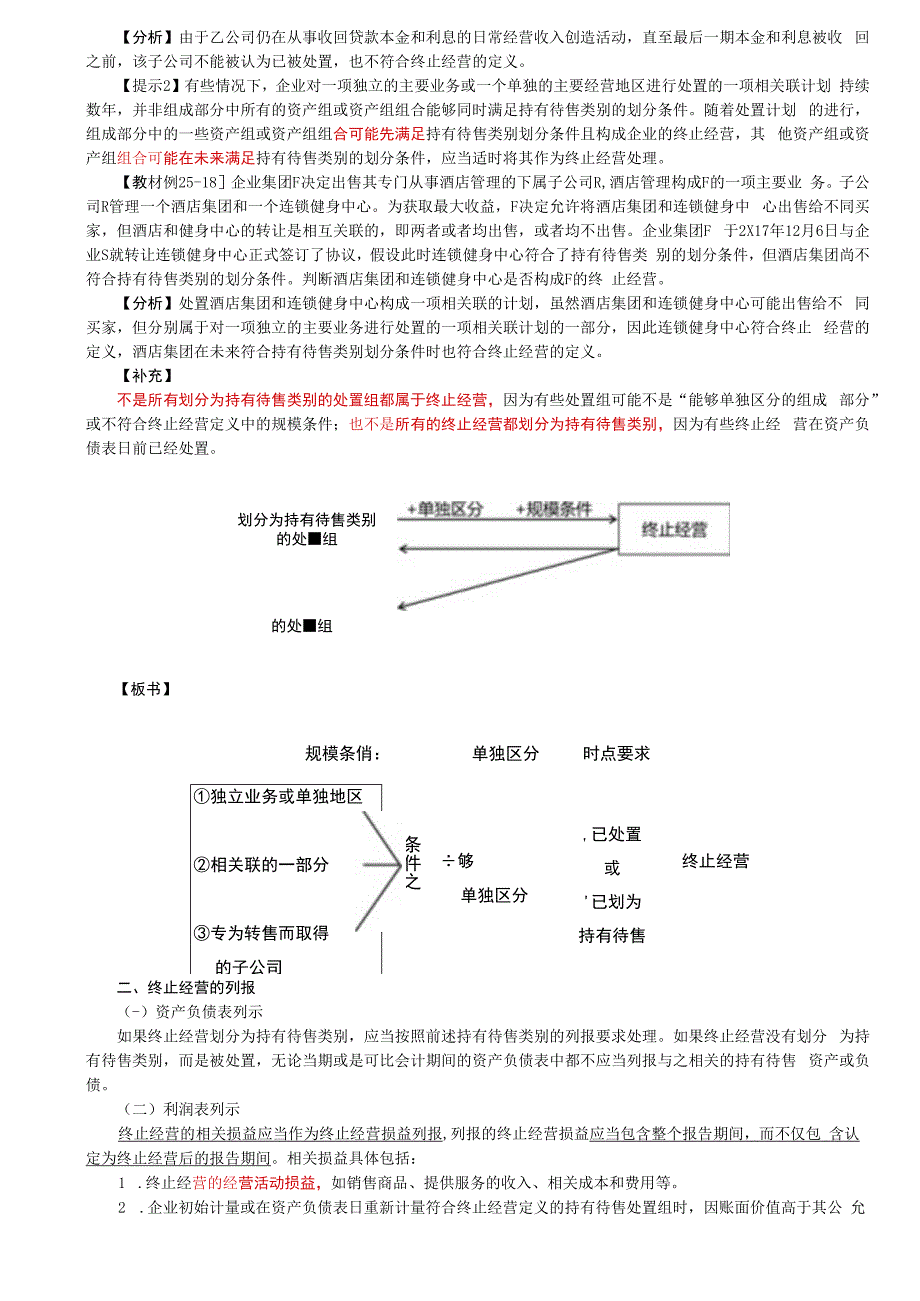 第A170讲_终止经营.docx_第2页