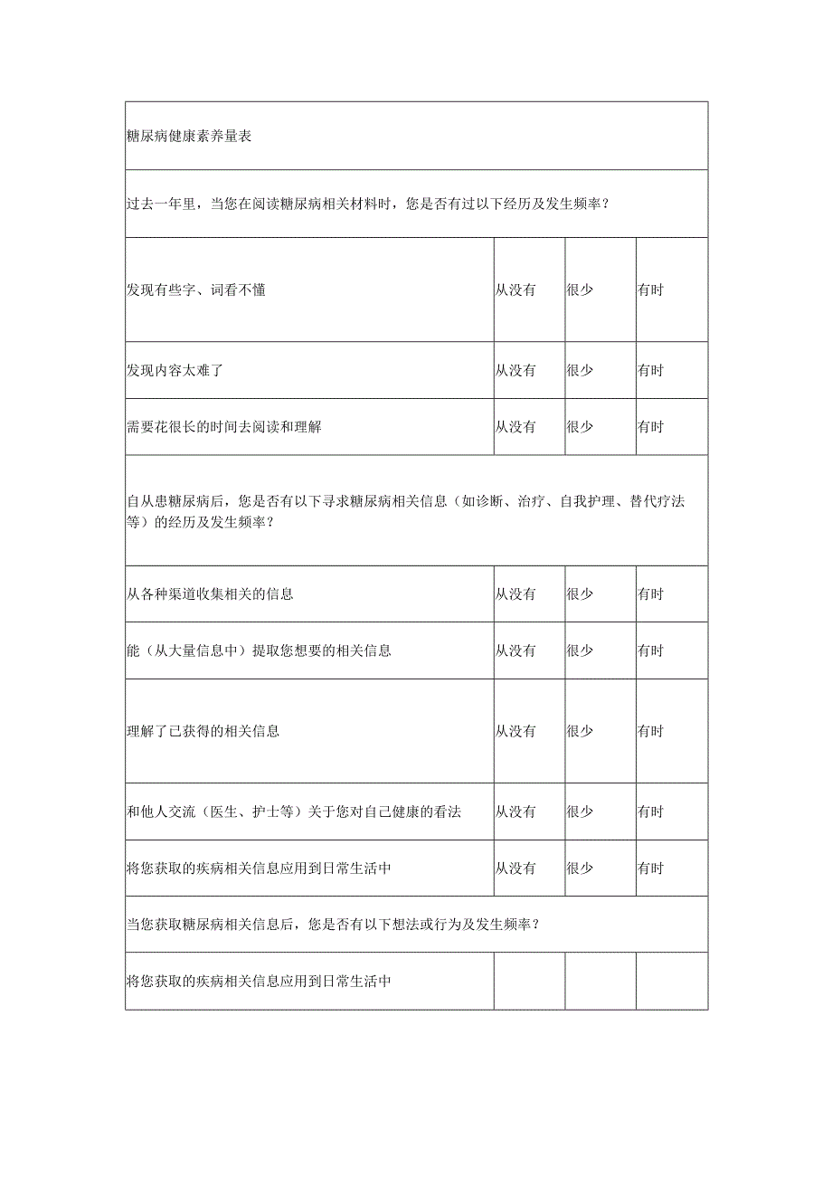 糖尿病健康素养量表.docx_第1页