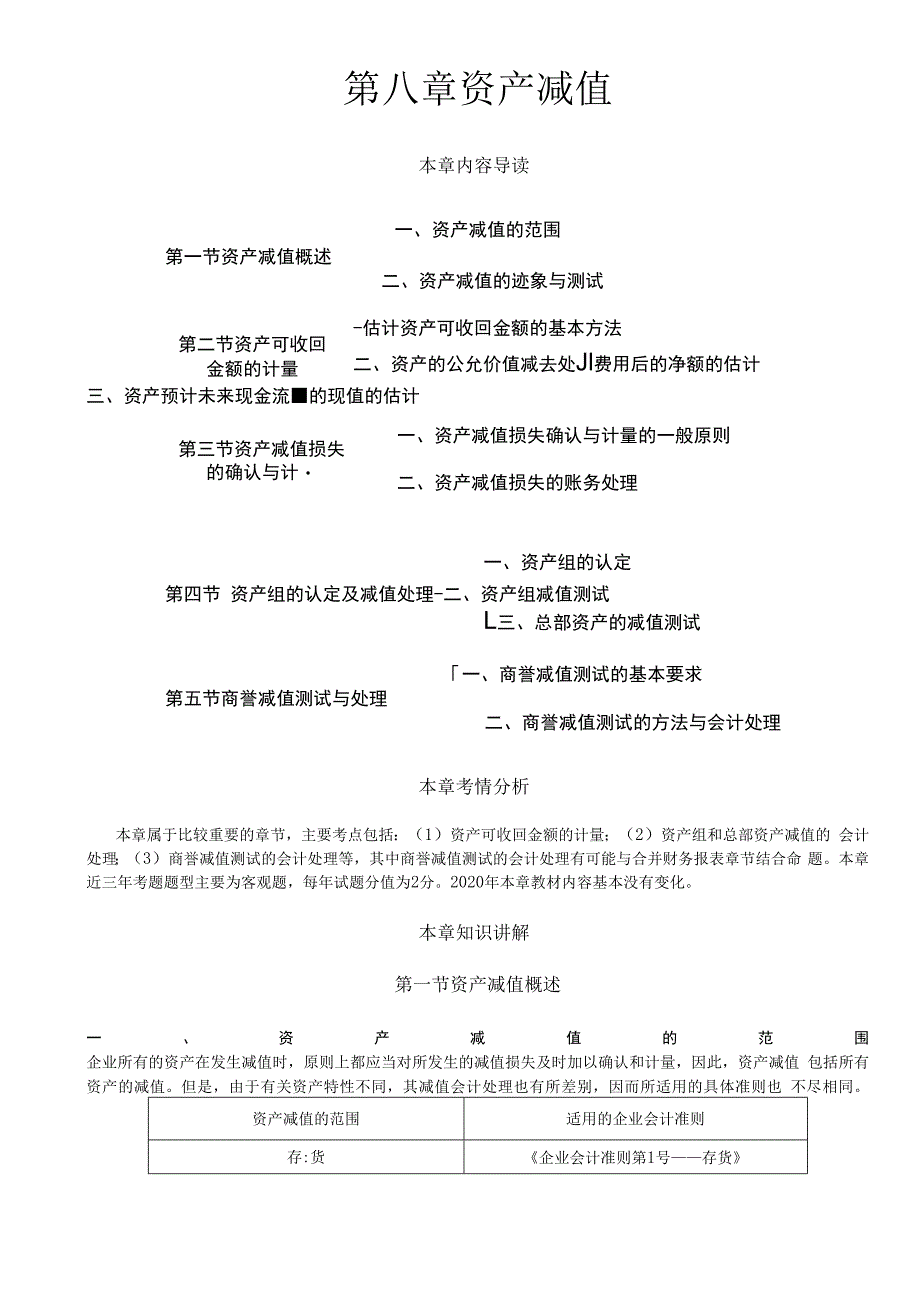 第42讲_资产减值概述资产可收回金额的计量（1）.docx_第1页