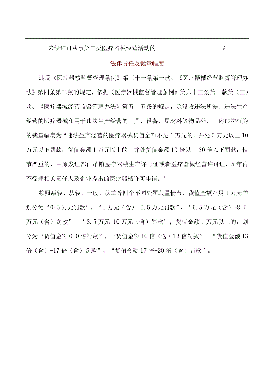 红牌清单（医疗器械部分）.docx_第2页