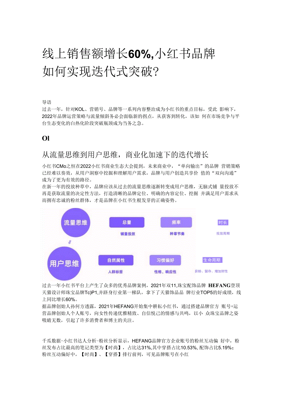 线上销售额增长60%小红书品牌如何实现迭代式突破？.docx_第1页