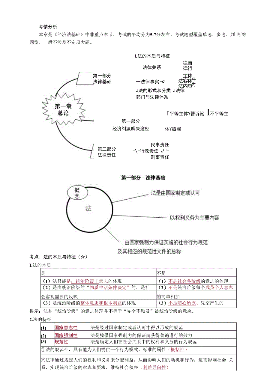 经济法基础第一章0101.docx_第1页