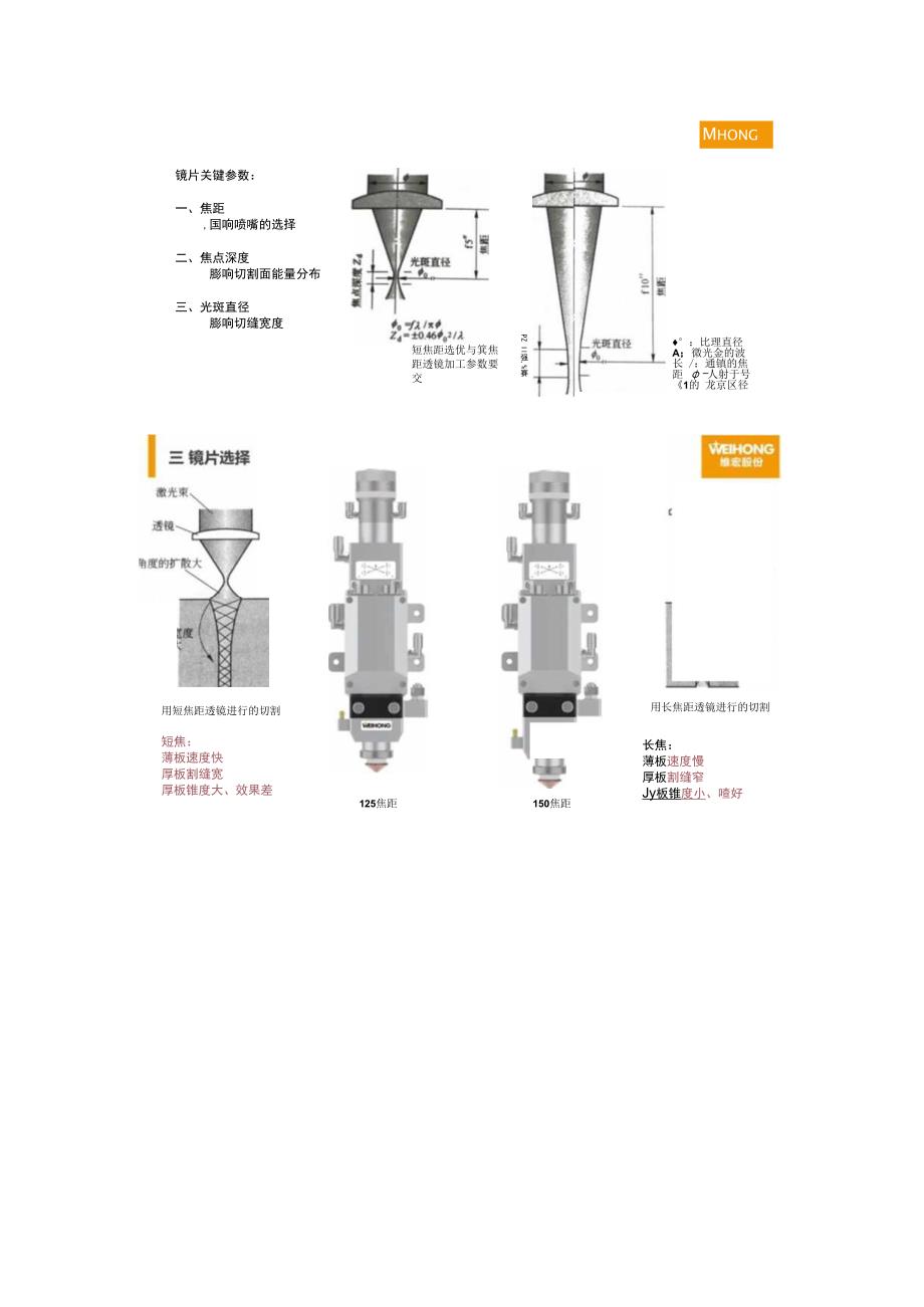 维宏激光原理及操作培训.docx_第3页