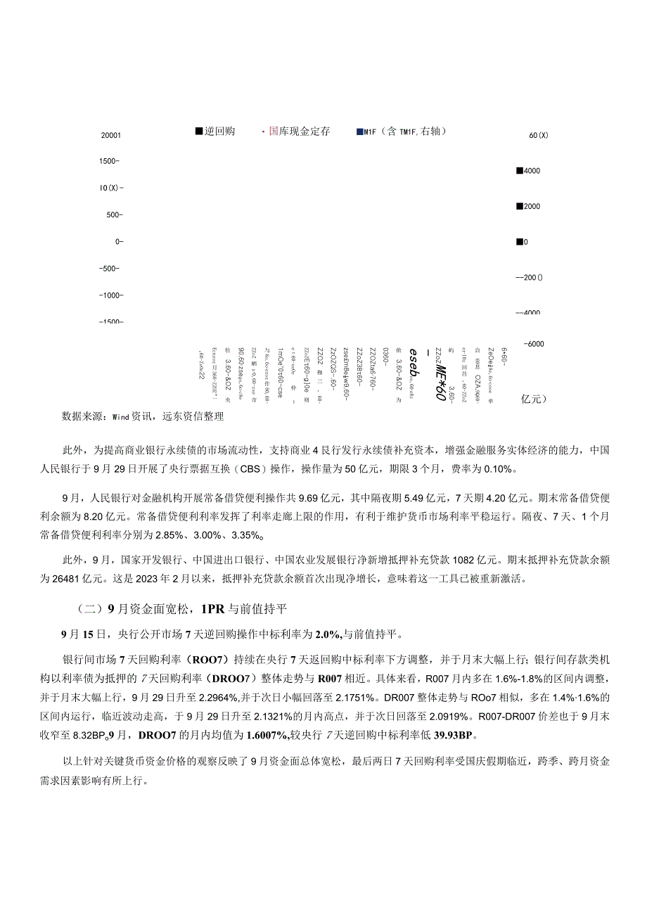 经济企稳十年期国债收益率回升——2023年9月利率债市场运行报告.docx_第3页