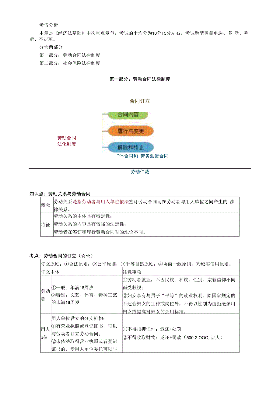 经济法基础第八章0801.docx_第1页