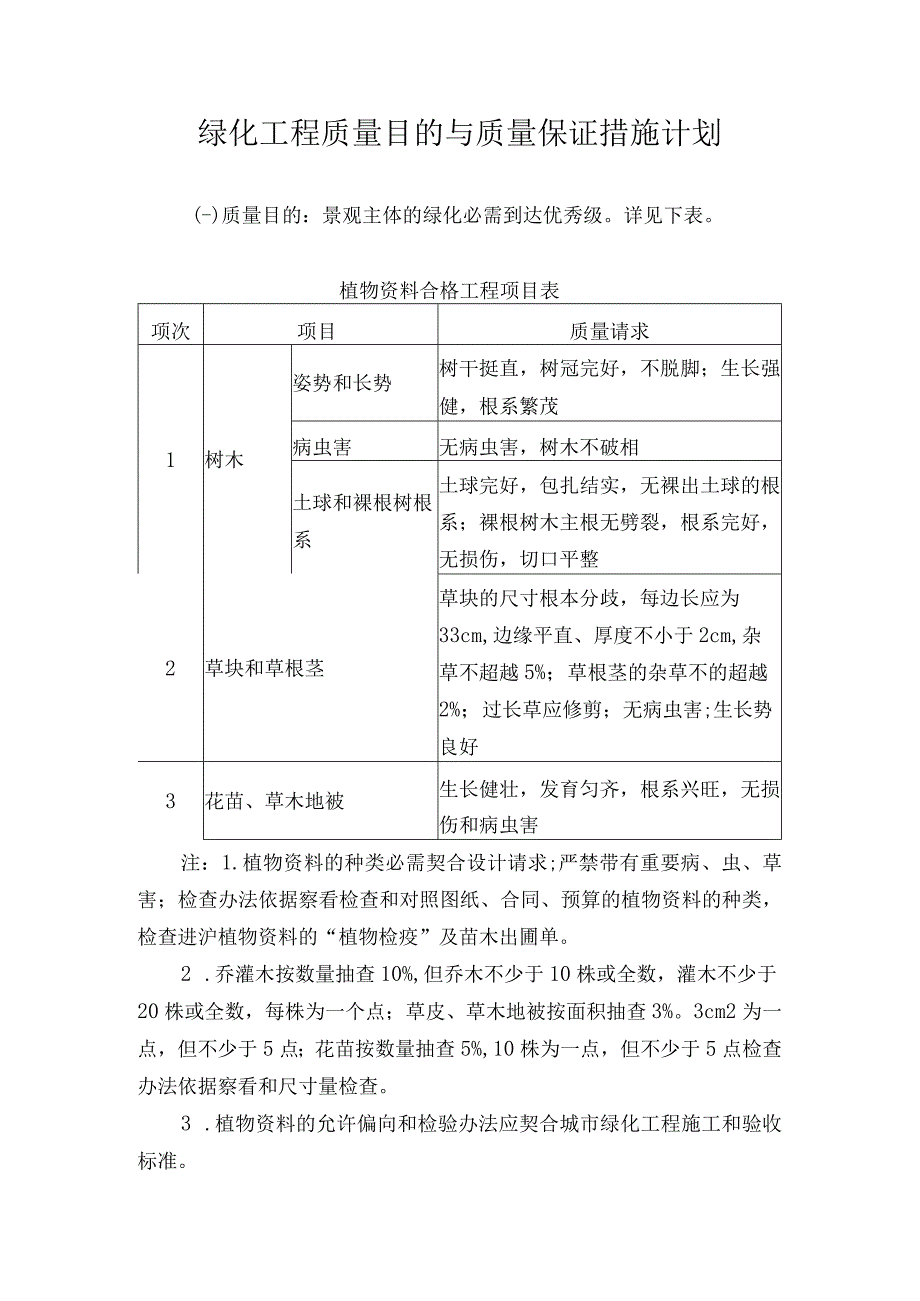 绿化工程质量目的与质量保证措施计划.docx_第1页