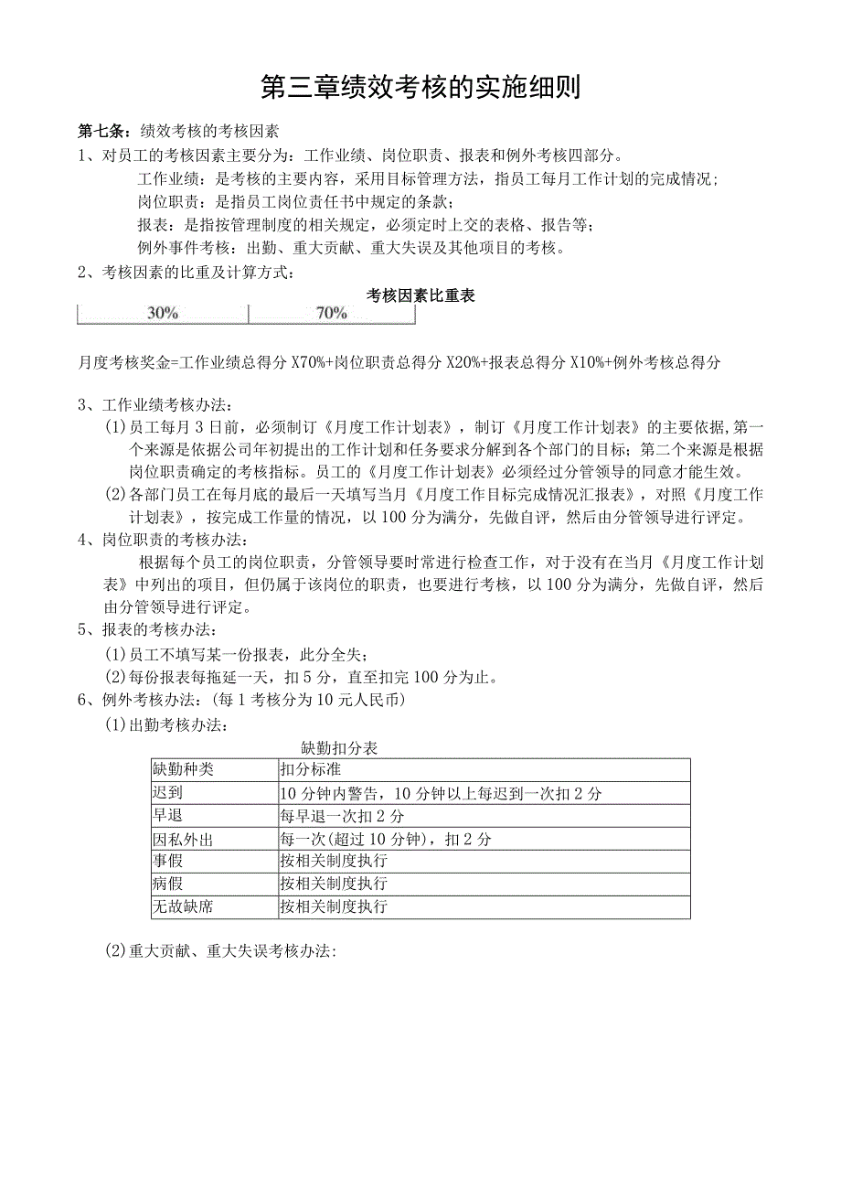 绩效考核管理制度适合中小型企业.docx_第2页