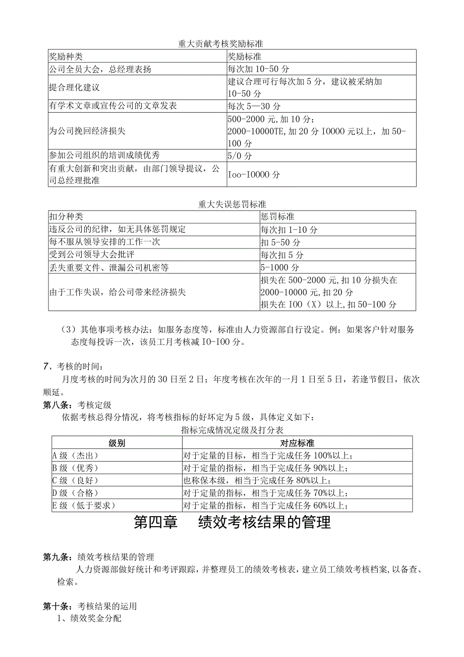 绩效考核管理制度适合中小型企业.docx_第3页