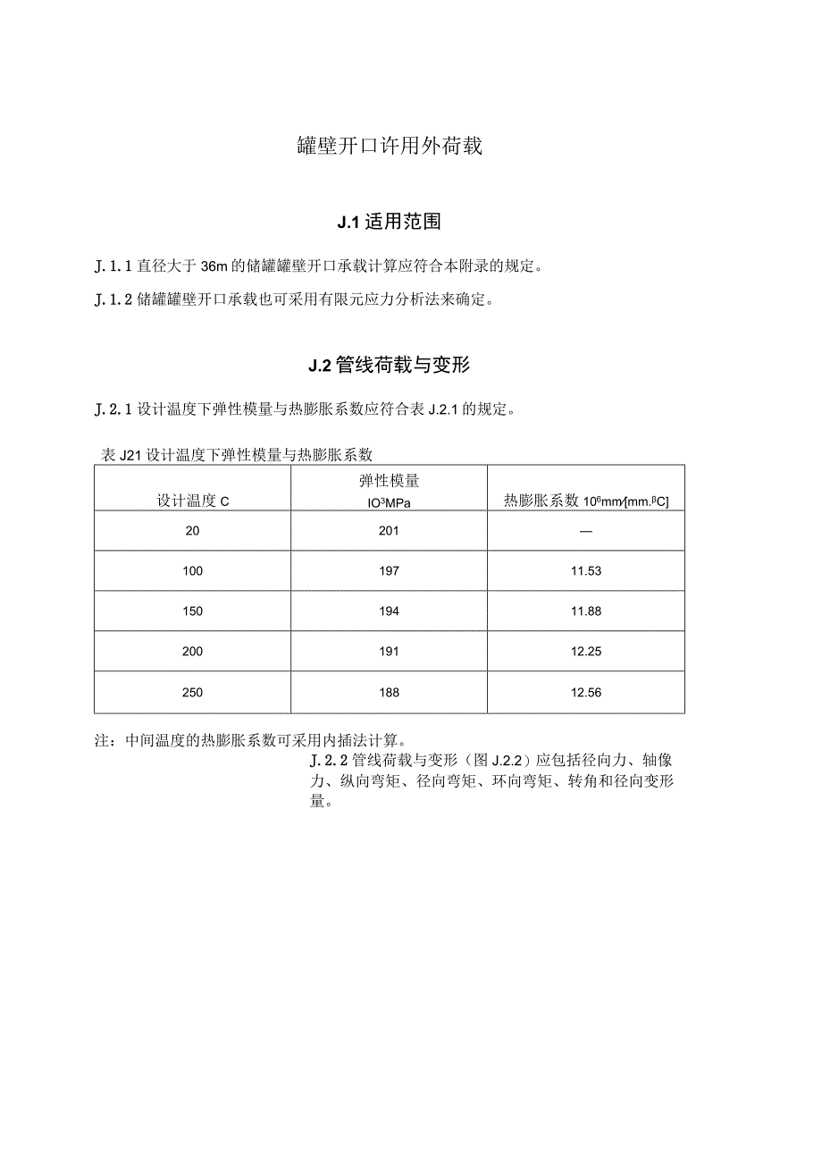 罐壁开口许用外荷载.docx_第1页