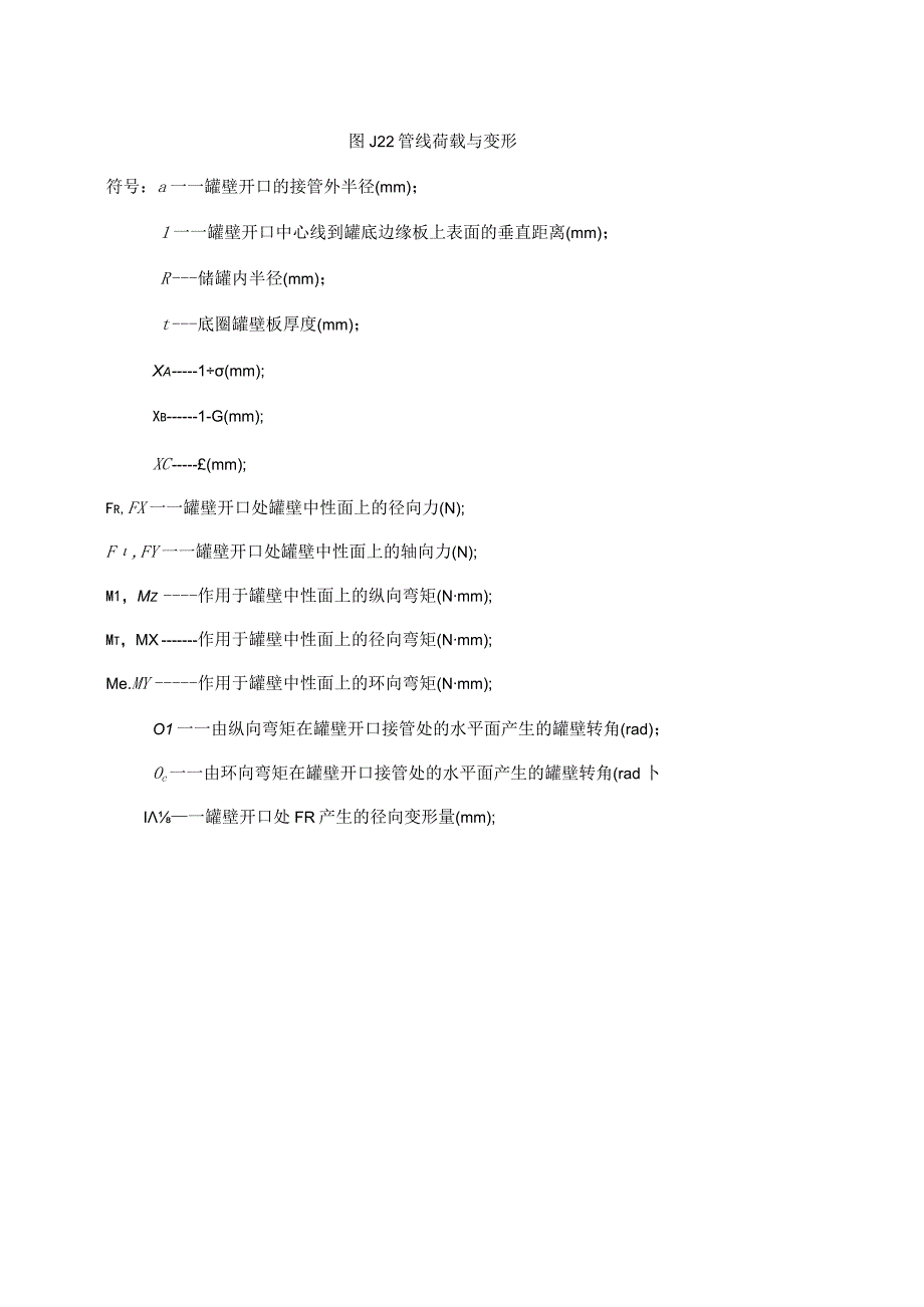 罐壁开口许用外荷载.docx_第2页