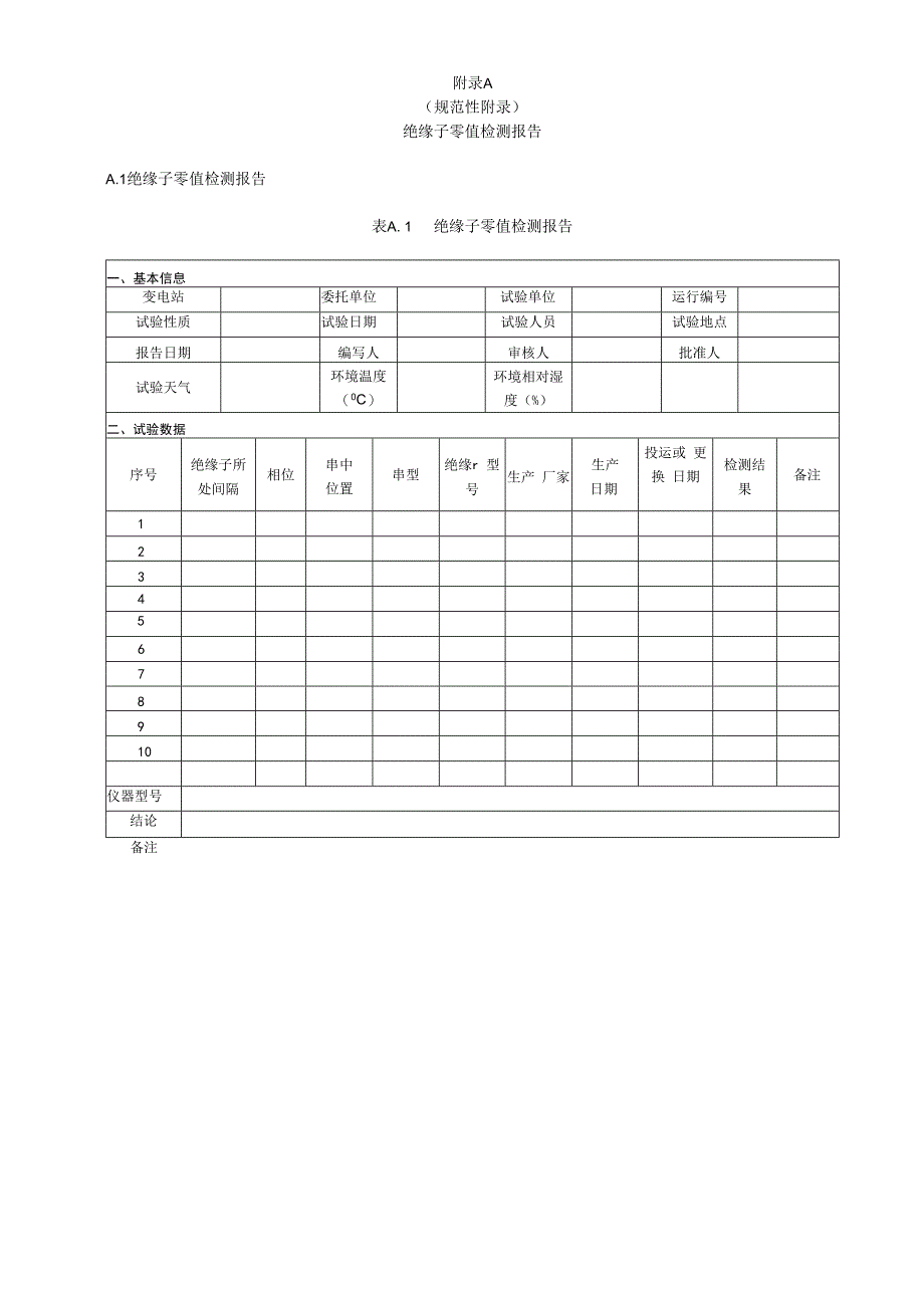 绝缘子零值检测细则.docx_第3页