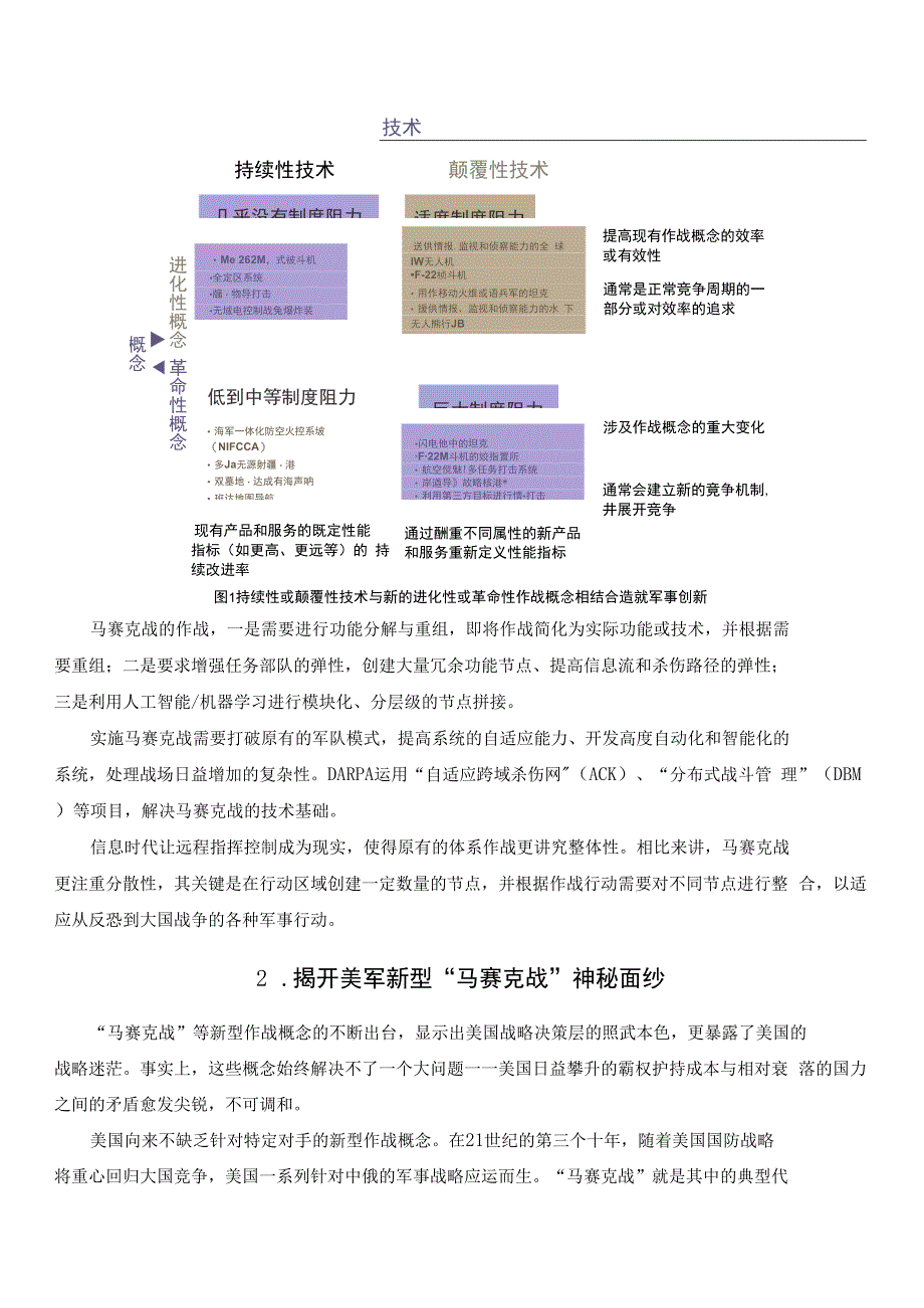 美军马赛克战概念发展研究.docx_第2页