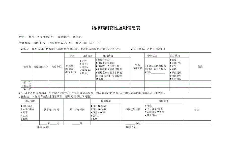 结核病耐药性监测信息表.docx_第1页