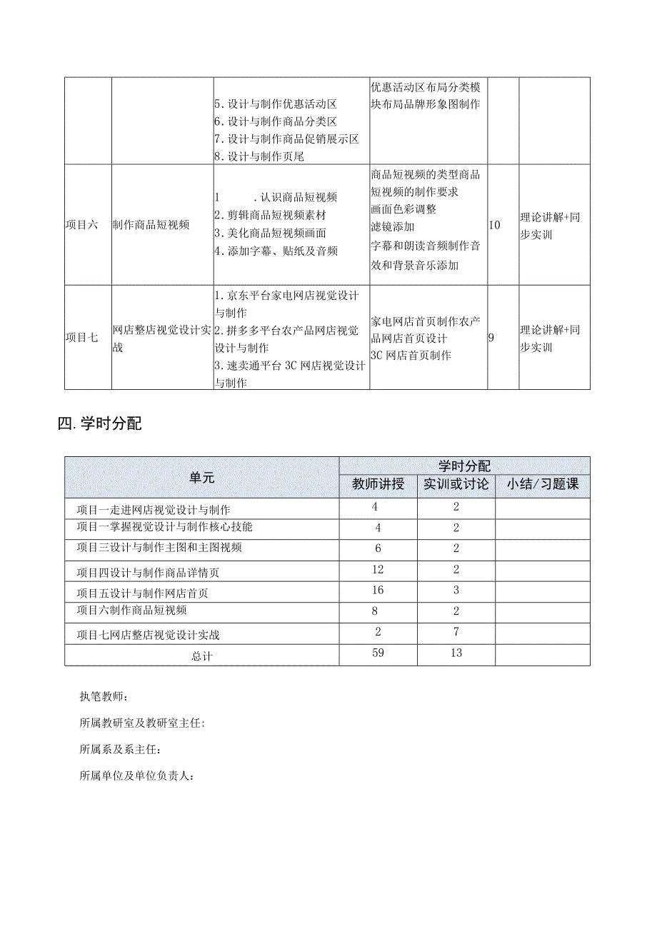 网店视觉设计与制作（全彩慕课版）教学大纲课程标准.docx_第3页