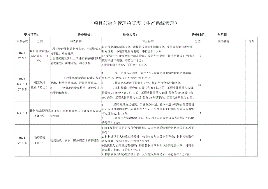 综合管理检查表项目级生产系统管理.docx_第1页