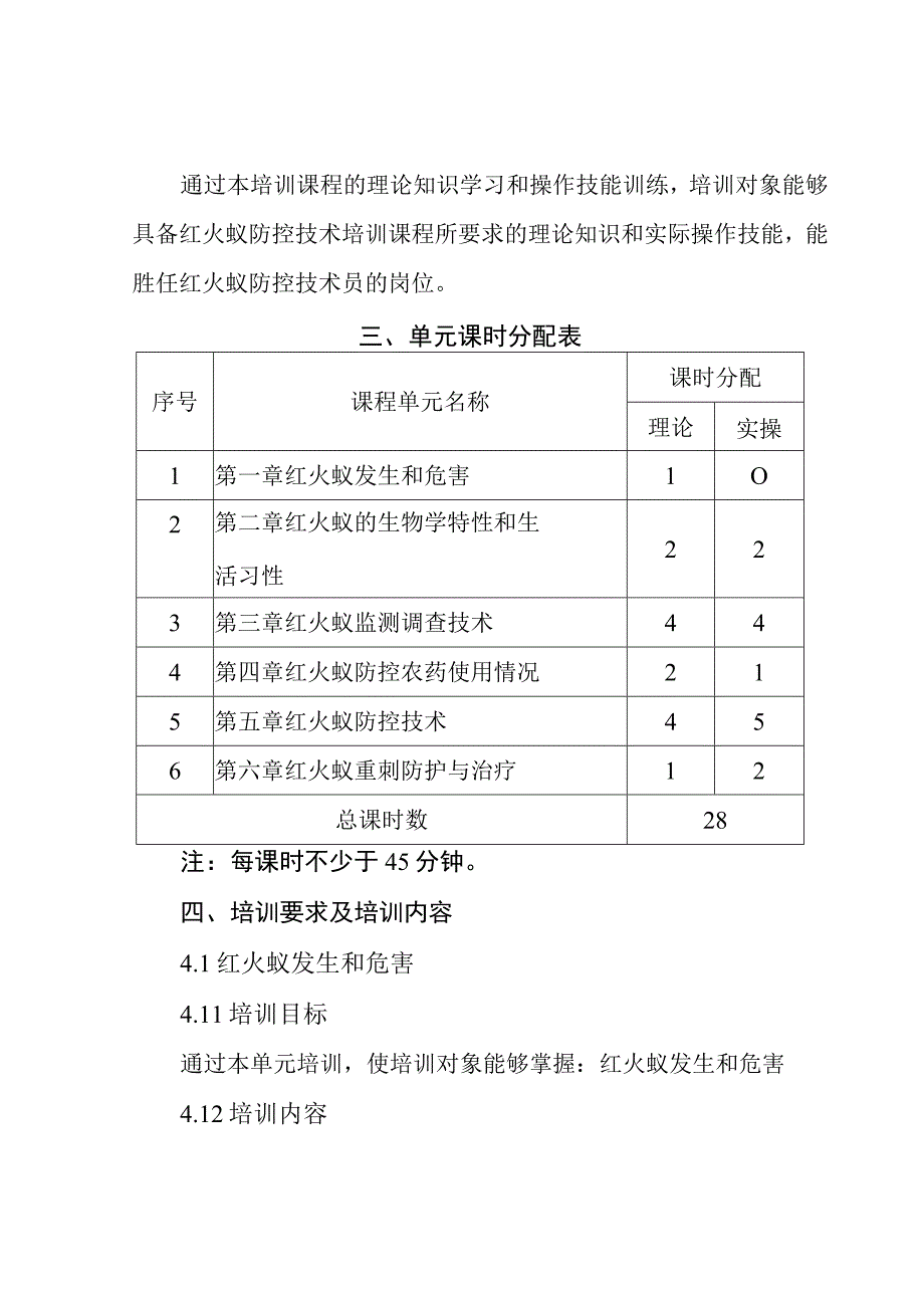 红火蚁防控技术职业培训大纲及课程标准.docx_第2页