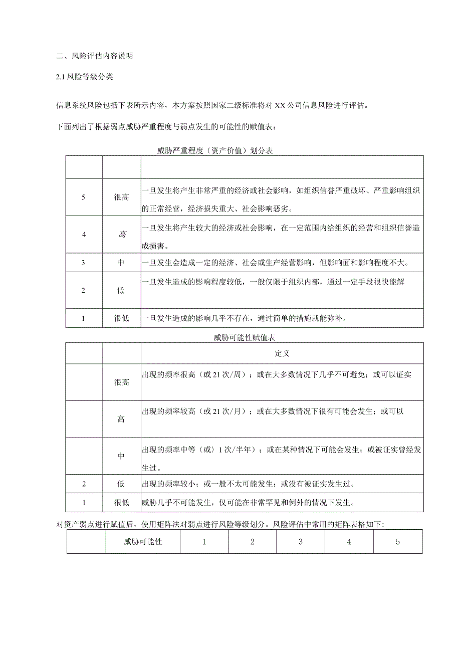 网络风险评估方案.docx_第3页