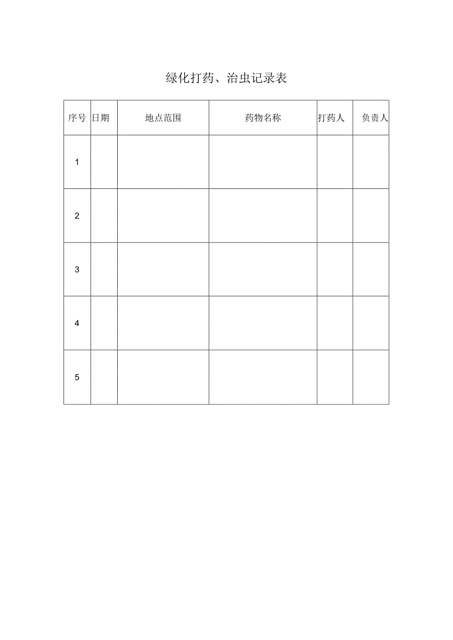 绿化打药治虫记录表.docx_第1页