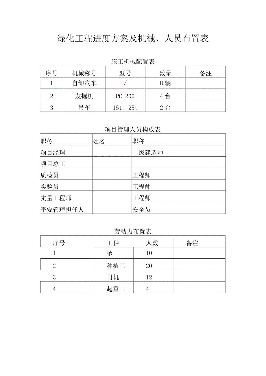 绿化工程进度方案及机械.docx_第1页