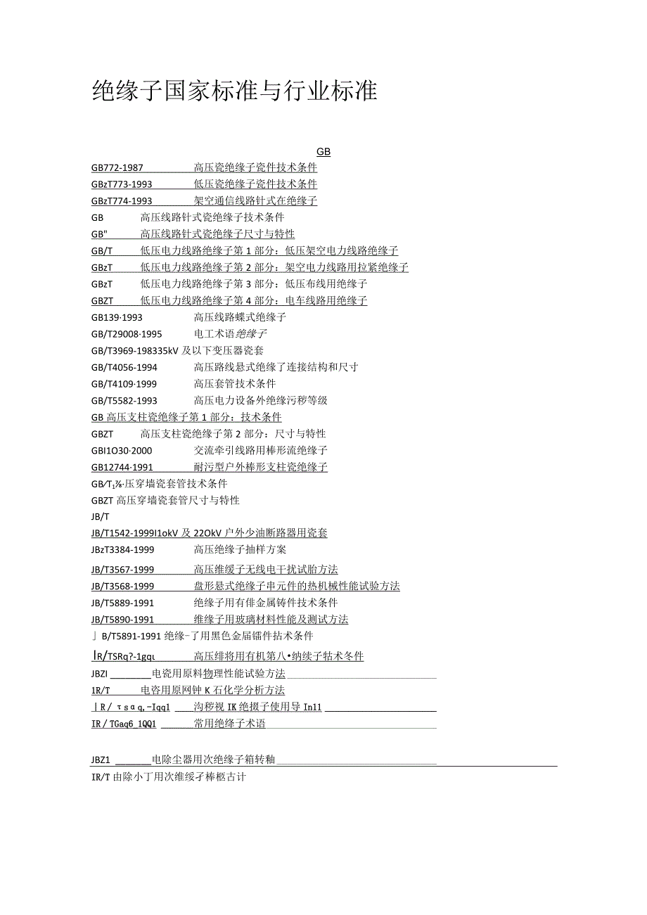 绝缘子国家标准.docx_第1页