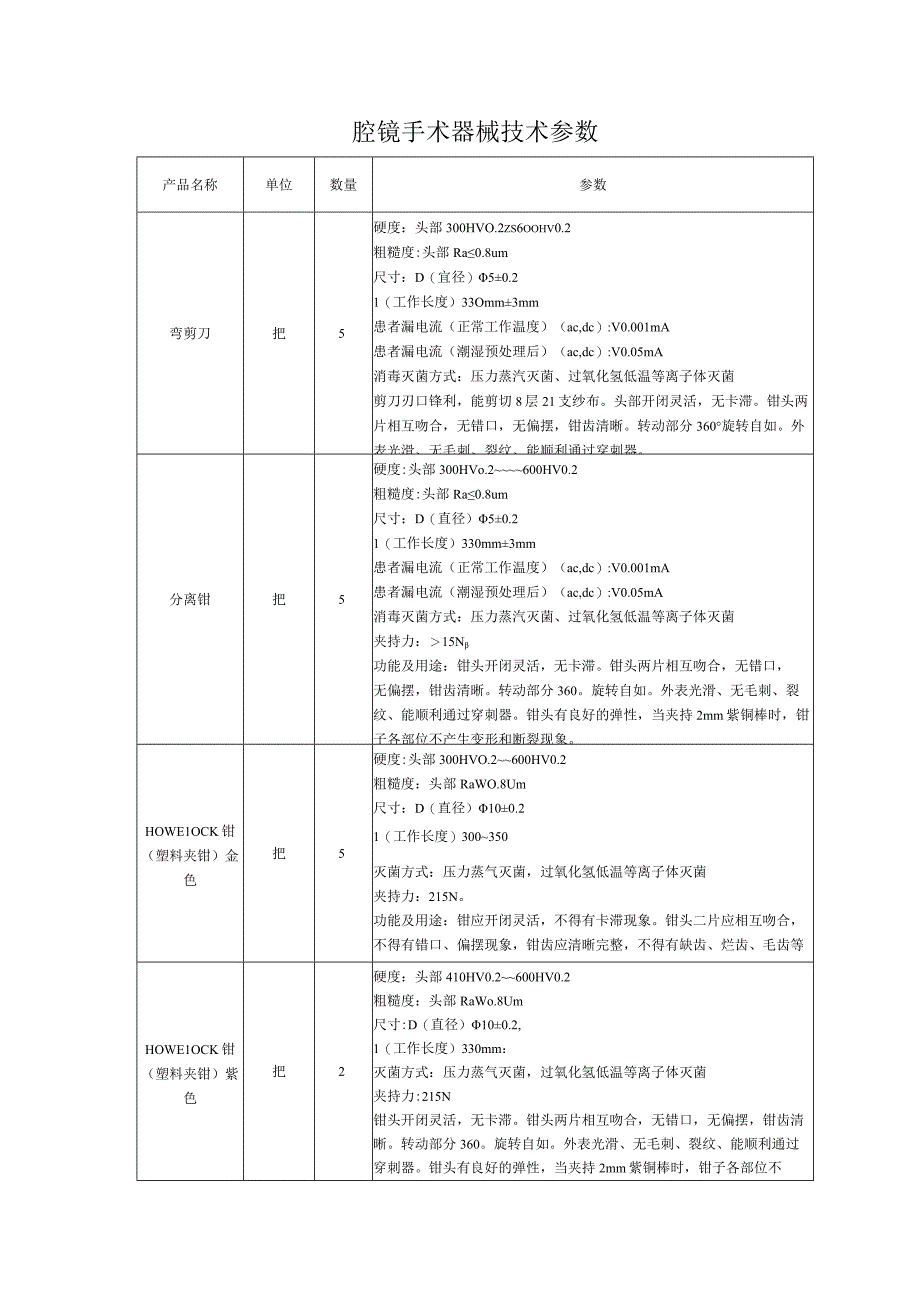 腔镜手术器械技术参数.docx_第1页