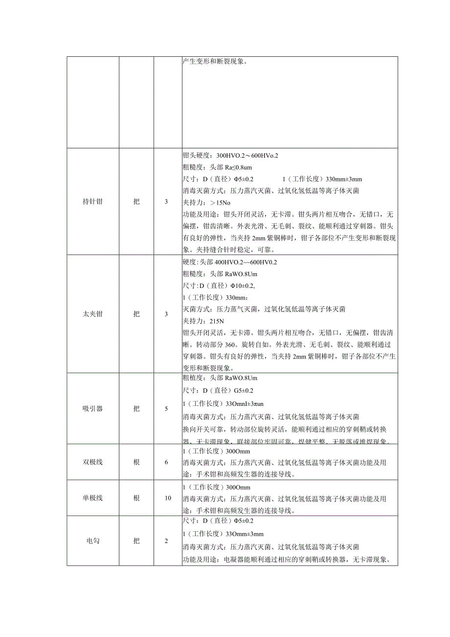 腔镜手术器械技术参数.docx_第2页