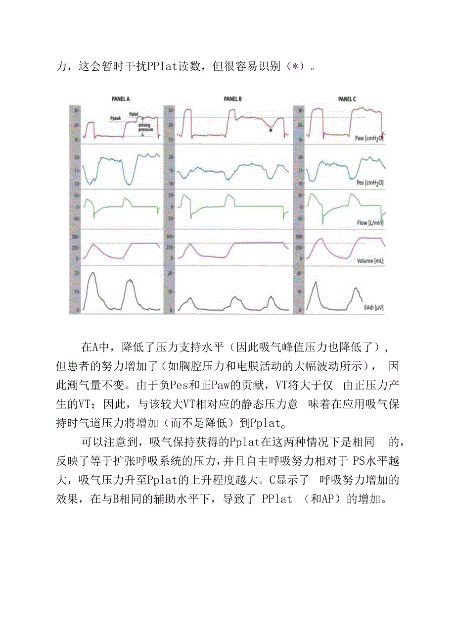 自主呼吸情况下的平台压和驱动压.docx_第2页