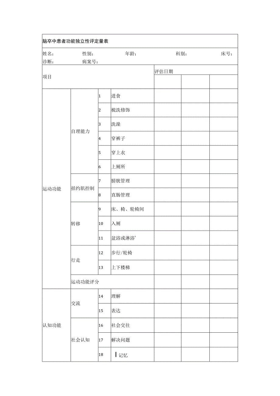 脑卒中患者功能独立性评定量表.docx_第1页