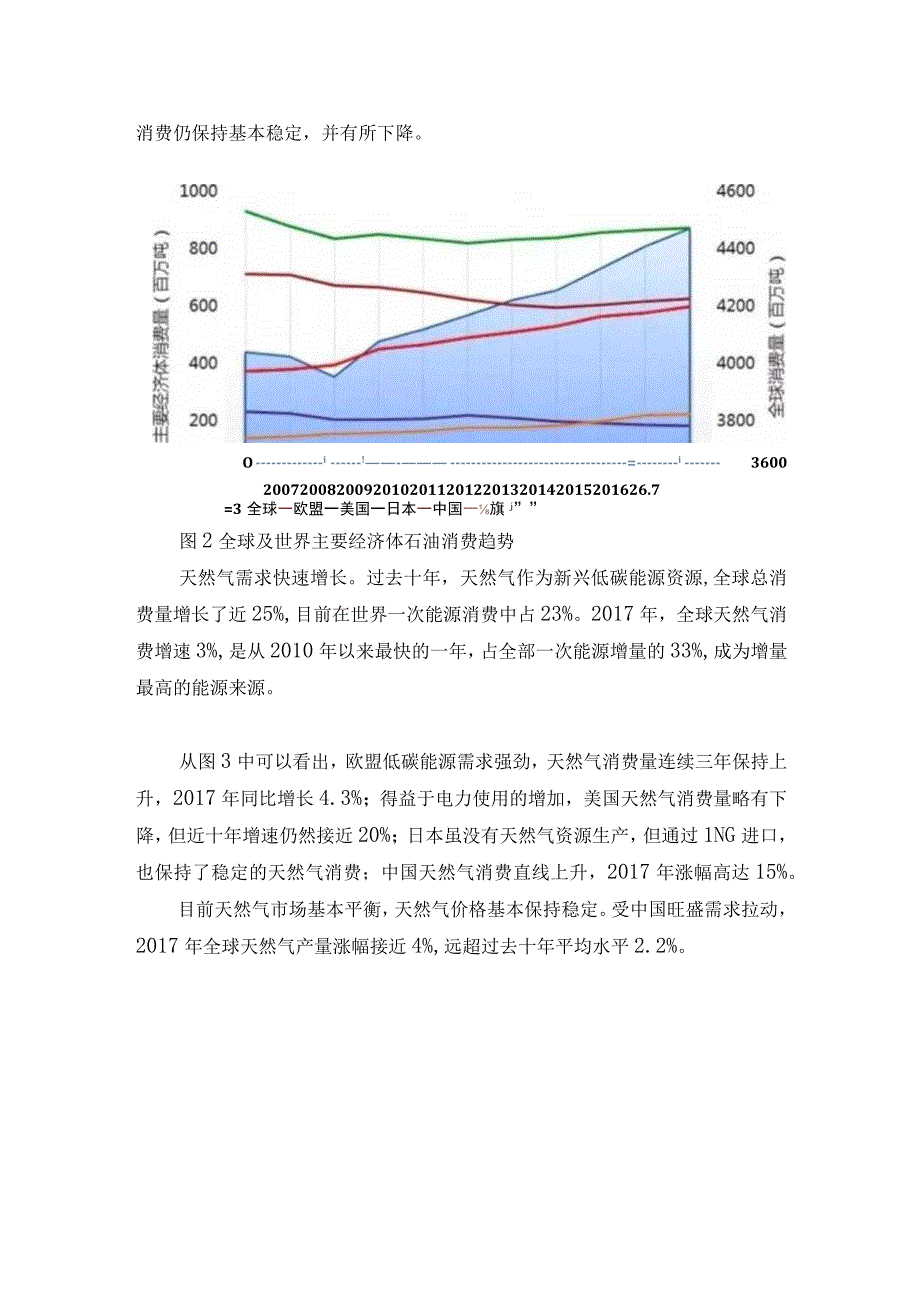 能源从各国能源格局历程看我国能源发展趋势.docx_第3页