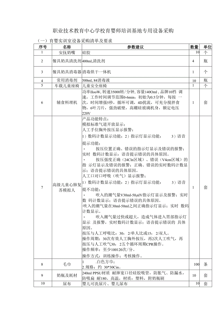 职业技术教育中心学校育婴师培训基地专用设备采购文件.docx_第1页