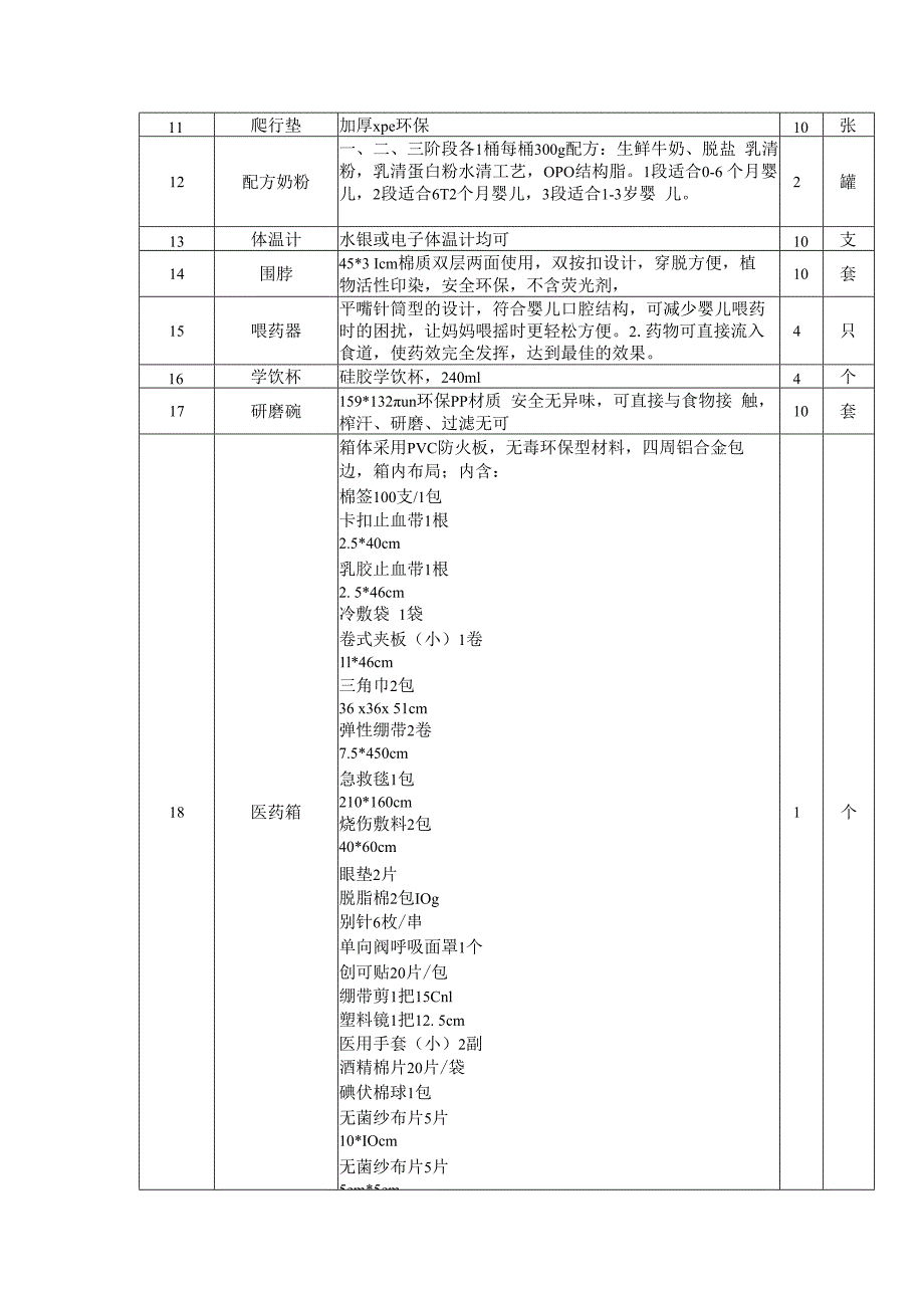 职业技术教育中心学校育婴师培训基地专用设备采购文件.docx_第2页