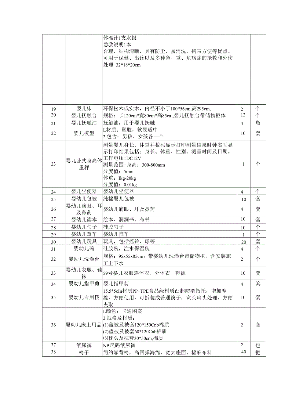 职业技术教育中心学校育婴师培训基地专用设备采购文件.docx_第3页