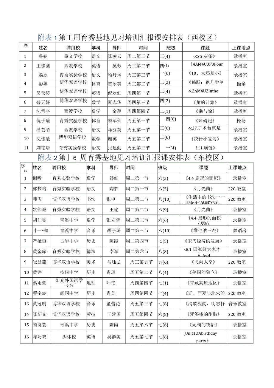 育秀基地见习教师课堂教学汇报课活动方案.docx_第2页