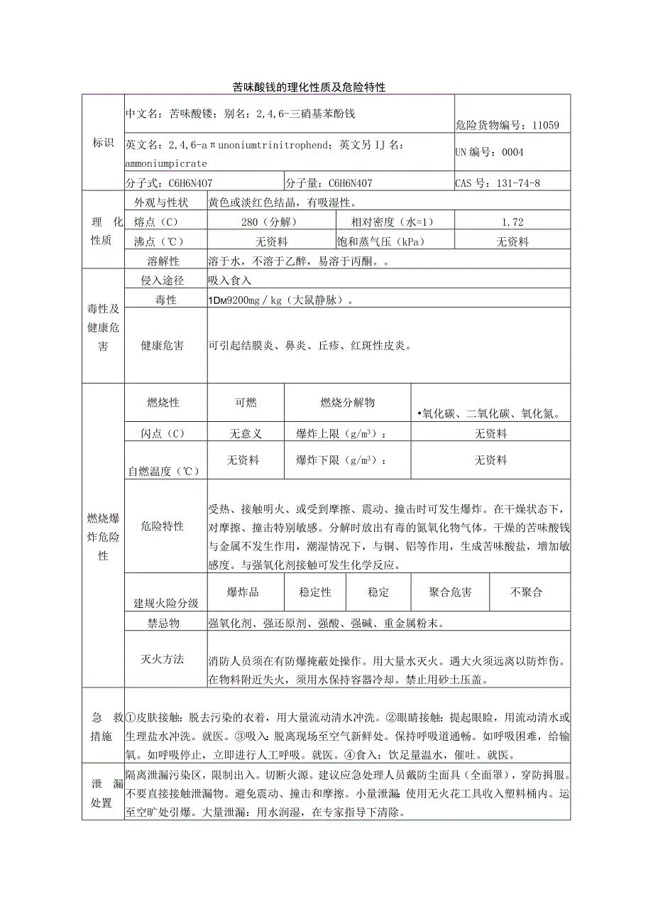 苦味酸铵安全周知卡职业危害告知卡理化特性表.docx_第3页