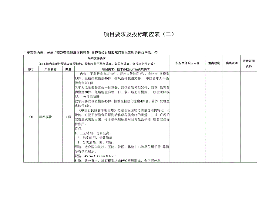 老年护理及营养健康实训实验室建设及设备采购项目.docx_第3页