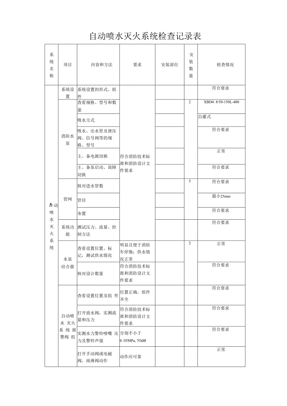 自动灭火系统检查记录表.docx_第1页