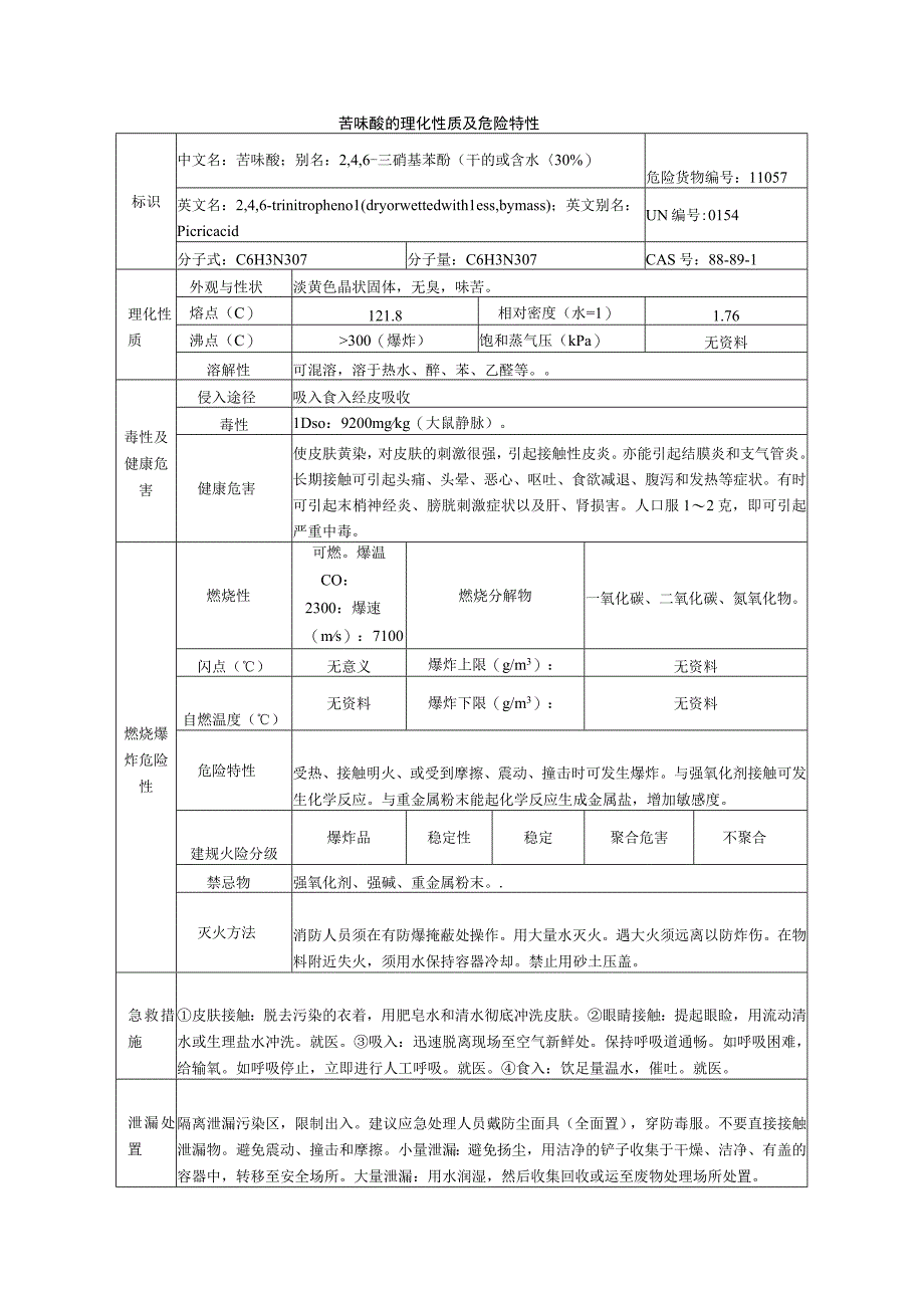 苦味酸安全周知卡职业危害告知卡理化特性表.docx_第3页