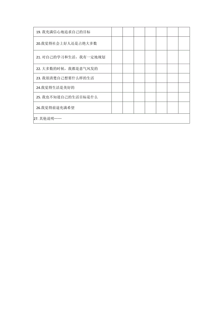 肝硬化慢病患者积极心理资本问卷PPQ.docx_第2页