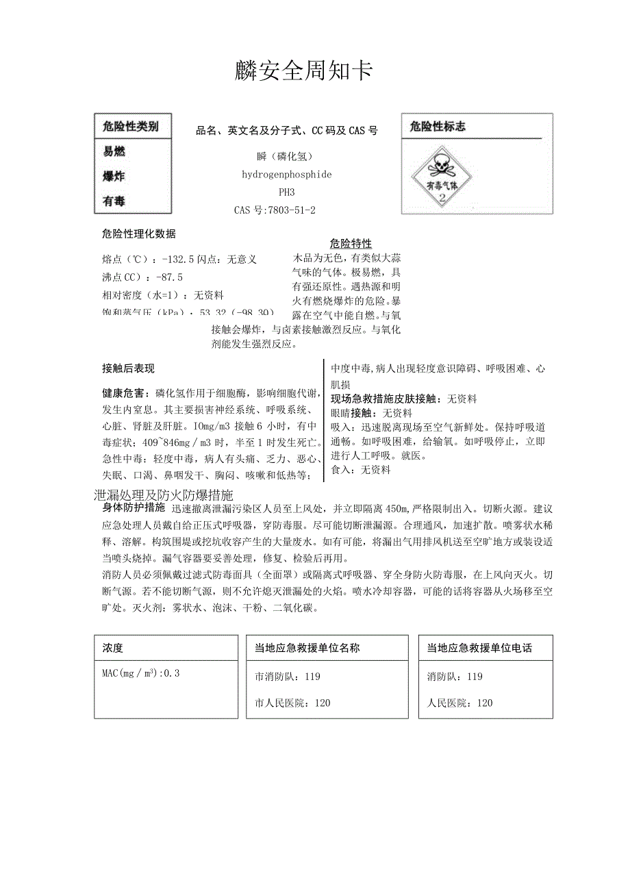 膦安全周知卡职业危害告知卡理化特性表.docx_第1页