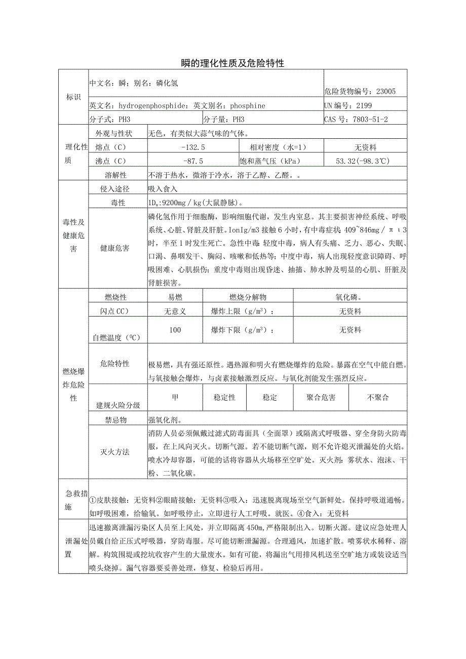 膦安全周知卡职业危害告知卡理化特性表.docx_第3页