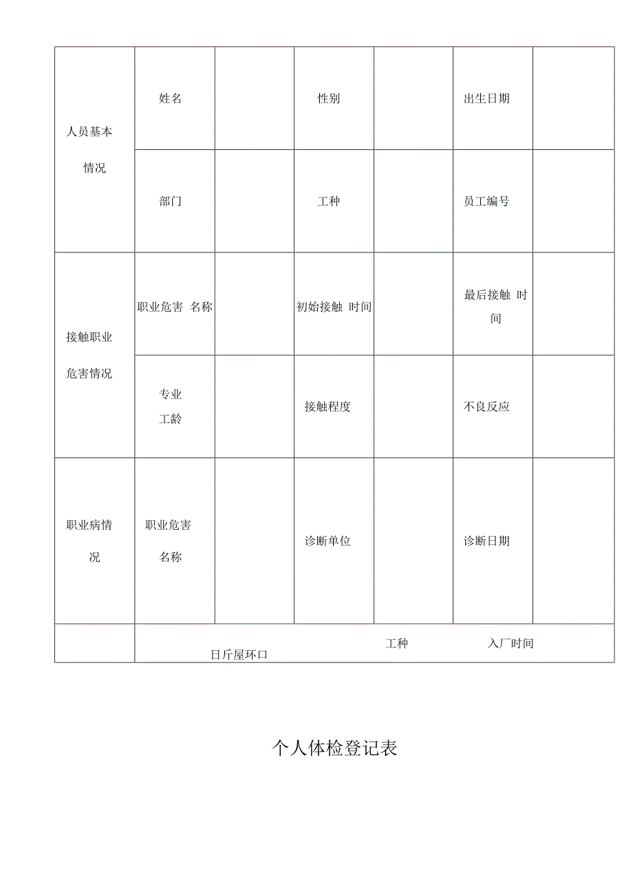 职业卫生管理和职工体检制度（含表单）.docx_第3页